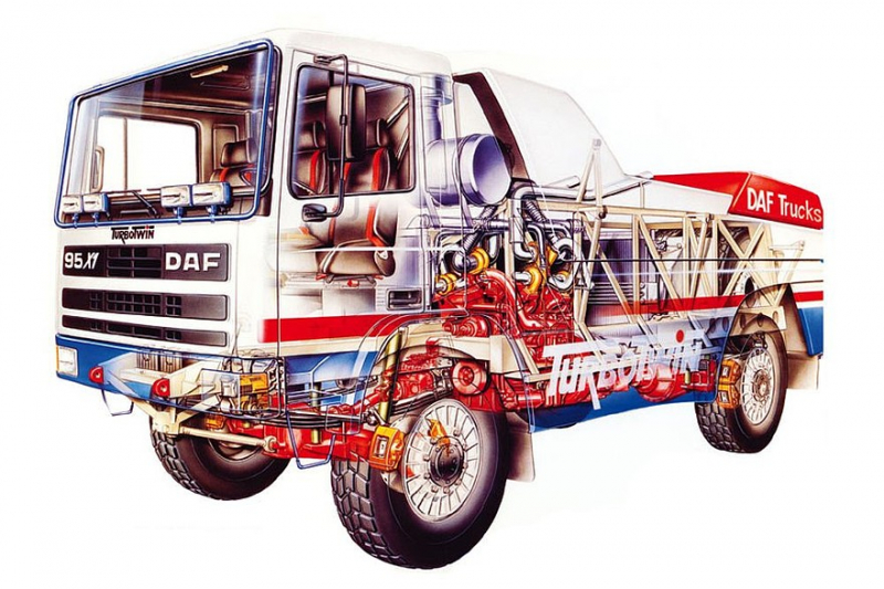 DAF TurboTwin: грузовой монстр, каких Дакар уже не увидит никогда