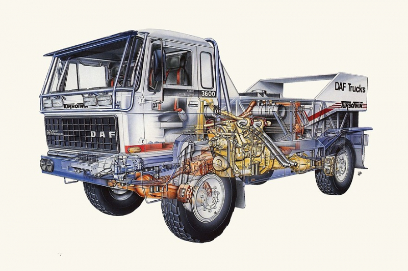 DAF TurboTwin: грузовой монстр, каких Дакар уже не увидит никогда