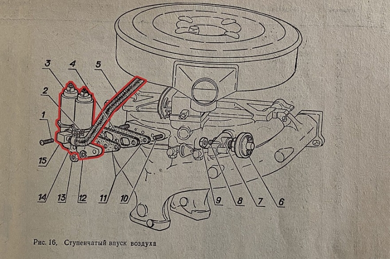 Тест-драйв ГАЗ-3102: недоступная